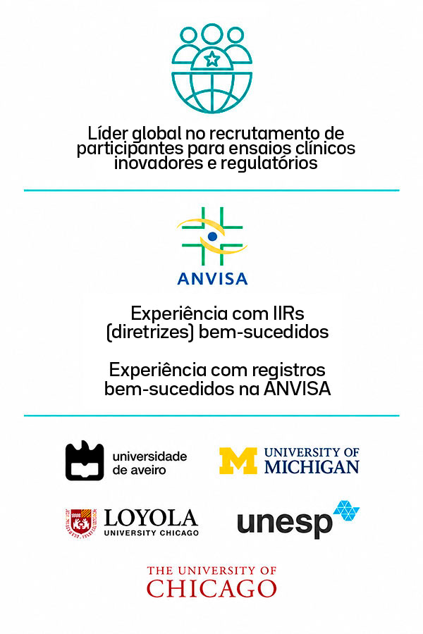 Experiência em pesquisa clínica e assuntos regulatórios, abrangendo recrutamento global para estudos clínicos, registros bem-sucedidos junto à ANVISA e parcerias com universidades internacionais, incluindo a Universidade de Michigan, a Universidade de Chicago, a Loyola University Chicago, a Universidade de Aveiro e a UNESP.